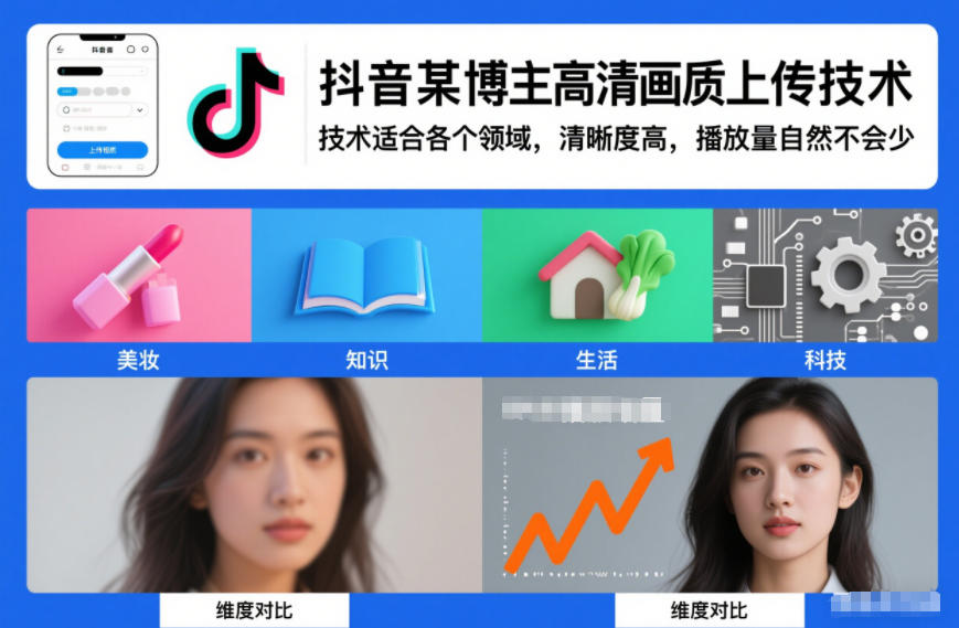 抖音某博主视频高清画质上传技术，技术适合各个领域，清晰度高，播放量自然不会少-极速搞钱云网创