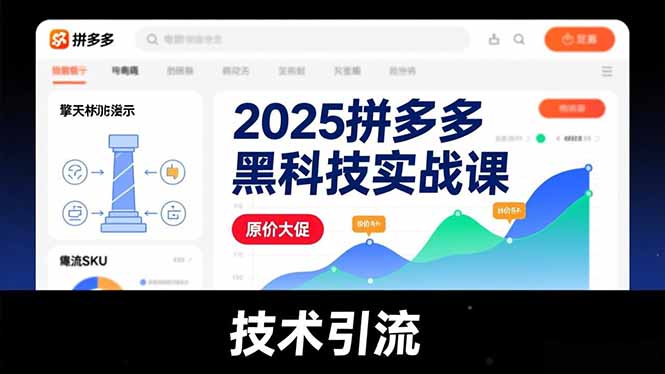 2025拼多多黑科技实战课，擎天柱玩法、爆流SKU、原价大促，技术引流，单店日销轻松破千单-小目标云网创
