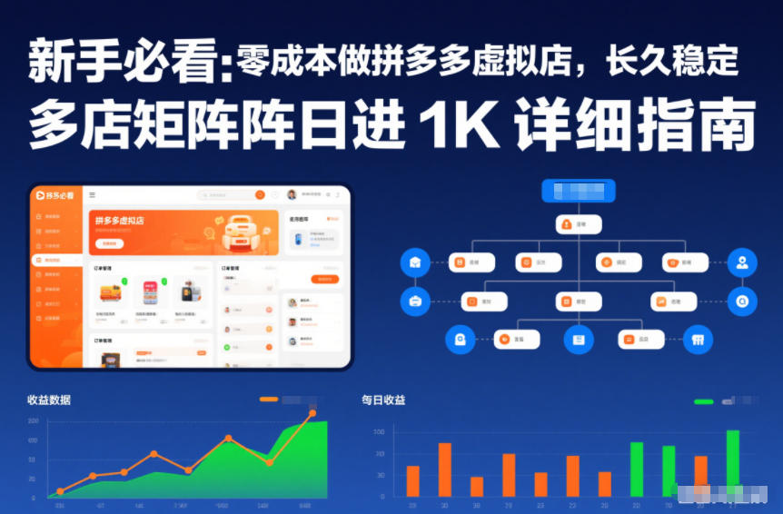 新手必看：零成本做拼多多虚拟店，长久稳定，多店矩阵日进1K详细指南【揭秘】-极速搞钱云网创