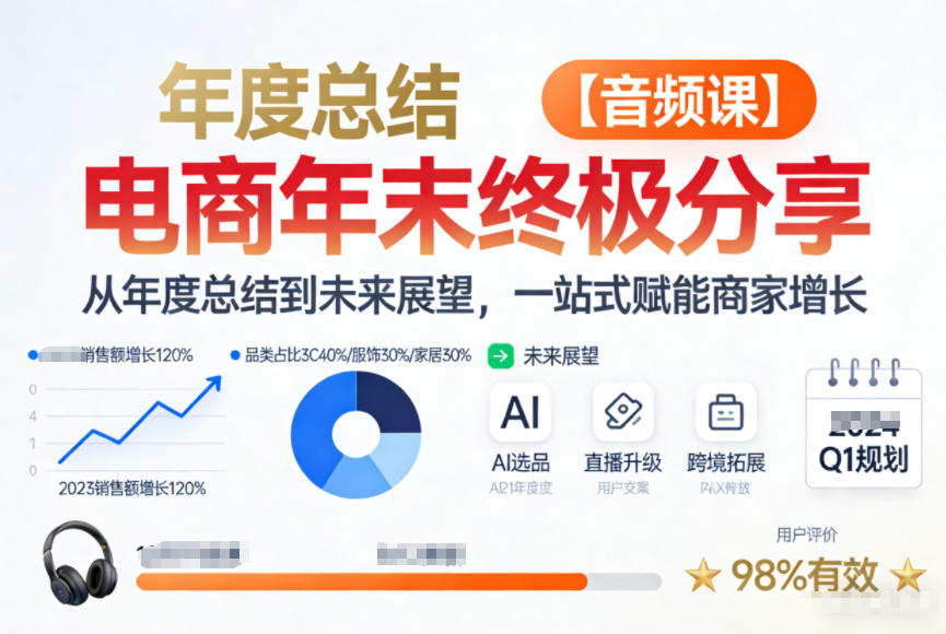 电商年未终极分享，从年度总结到未来展望，一站式赋能商家增长【音频课】-极速搞钱云网创