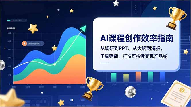 AI课程创作效率指南，从调研到PPT、从大纲到海报，工具赋能，打造可持续变现产品线-小目标云网创