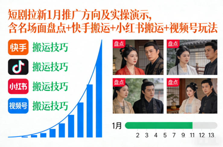 短剧拉新1月推广方向及实操演示，含名场面盘点+快手搬运+小红书搬运+视频号玩法-极速搞钱云网创